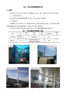 保定硕鑫食品制造果脯加工项目竣工环境保护验收监测报告与建设工程项目管理探析