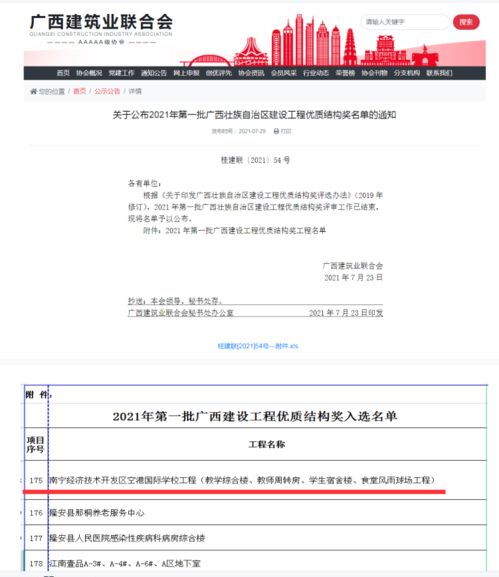 创优争先 捷报再传 绿港集团承建项目荣获广西壮族自治区建设工程优质结构奖